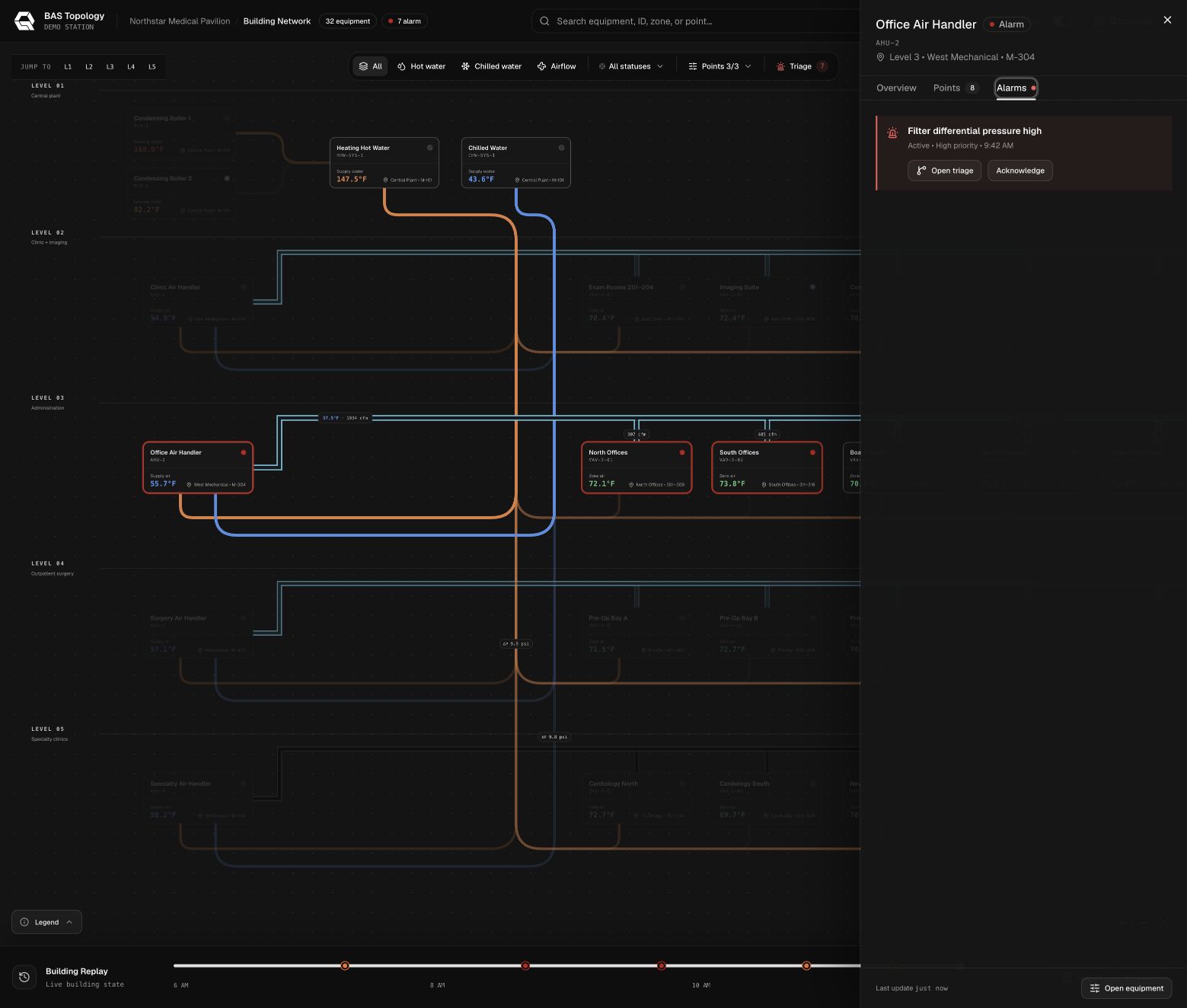 Equipment alarm history panel within BAS Network Map