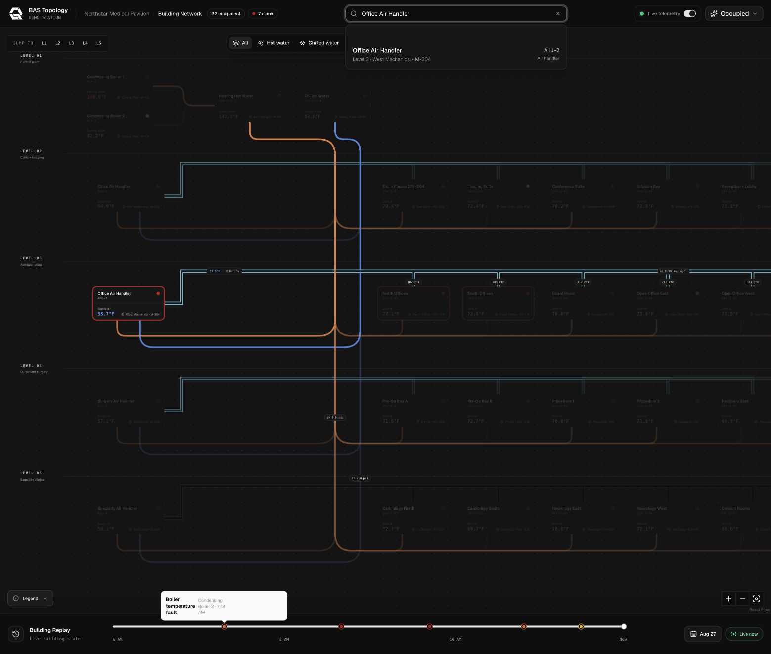 Search results locating equipment on the BAS network