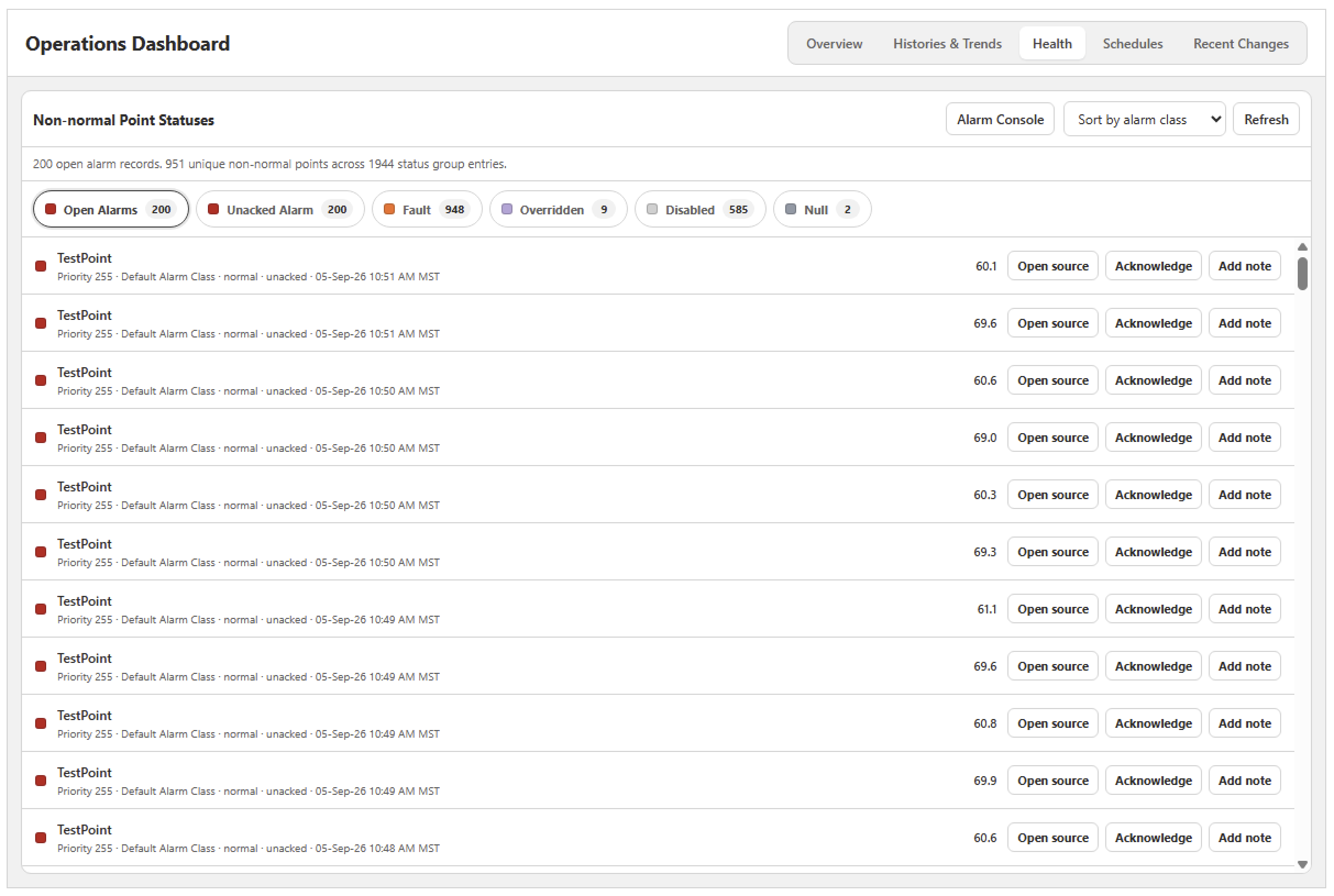 BASidekick Operations Dashboard showing point status groups and open alarms