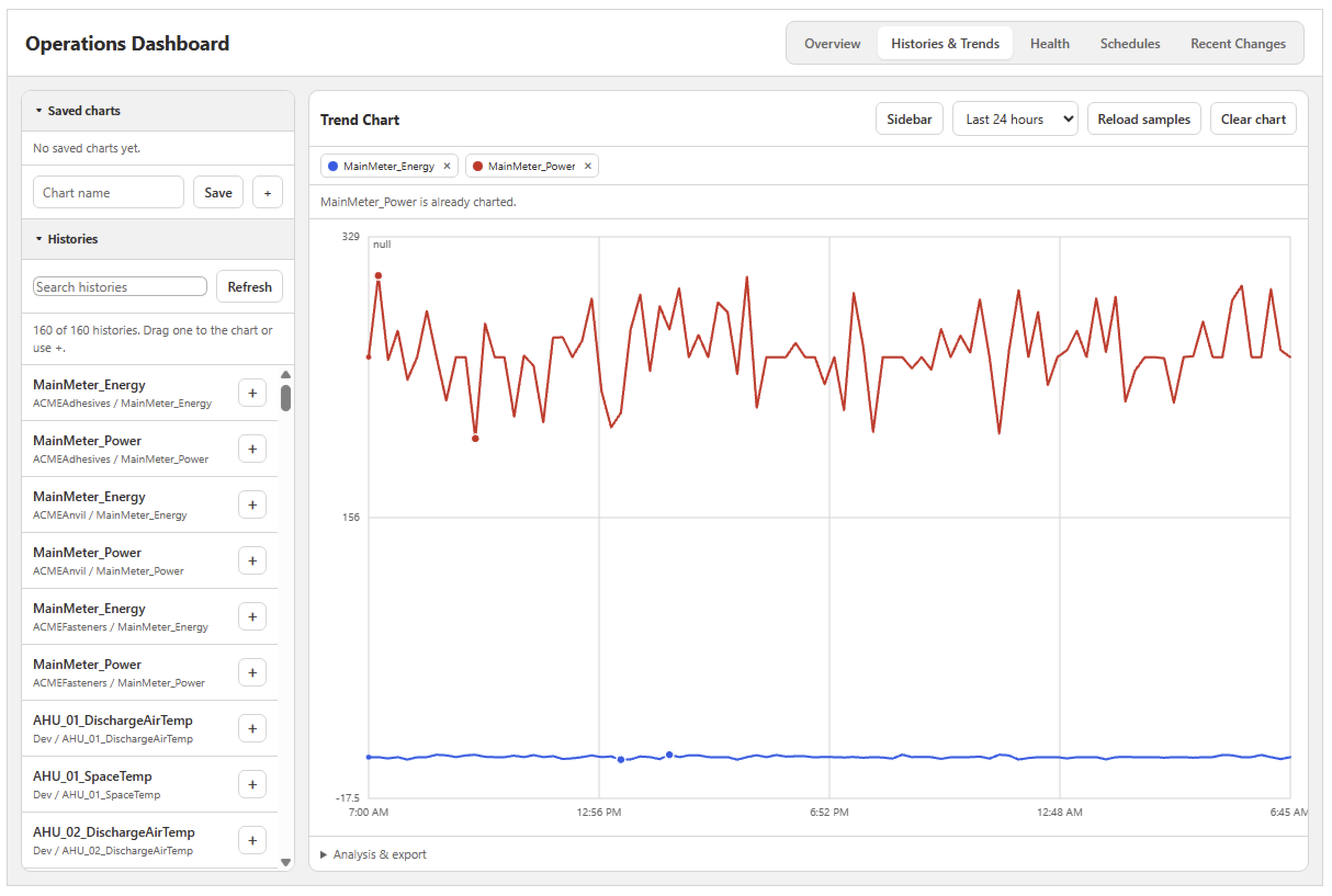 BASidekick history browser, saved charts, and a trend with two series