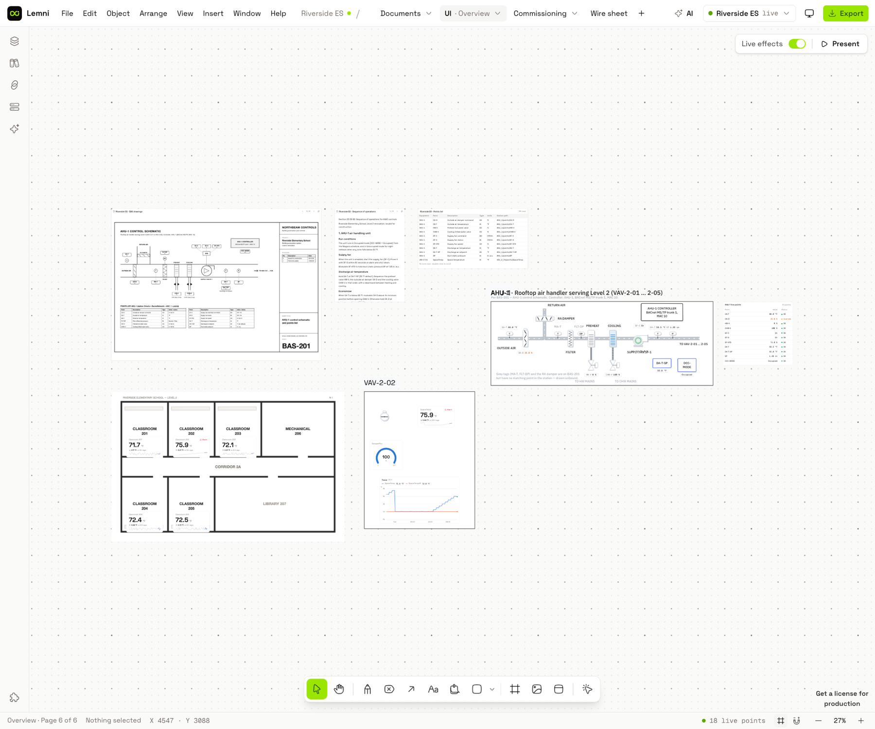 Lemni zoomed out on one board: a controls drawing set, a sequence, a points list, a floor plan with live zone temperatures, a VAV zone graphic and an air handler graphic